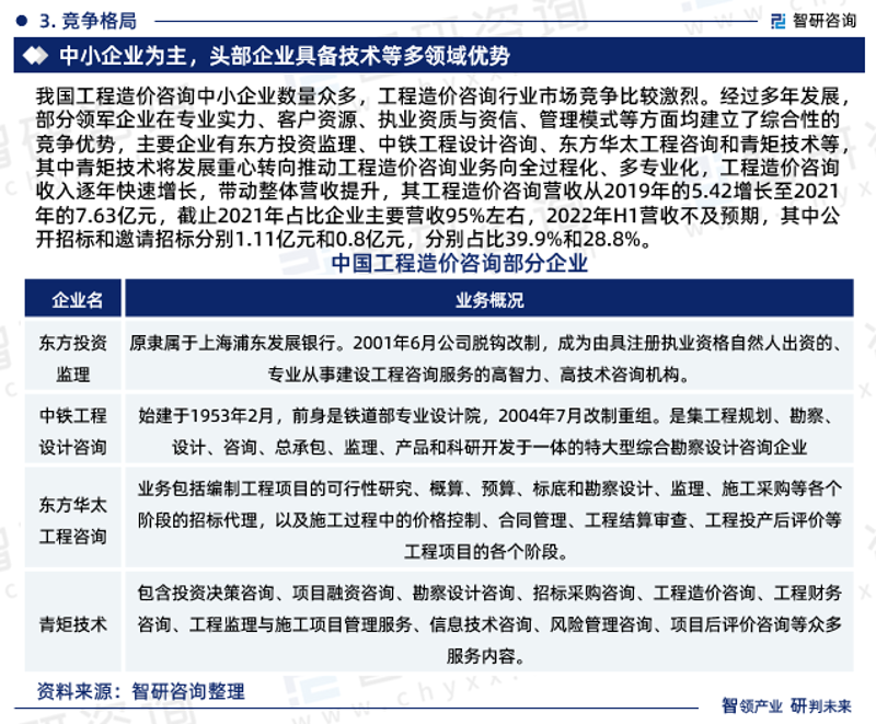 数据信息服务行业的转型升级与未来发展