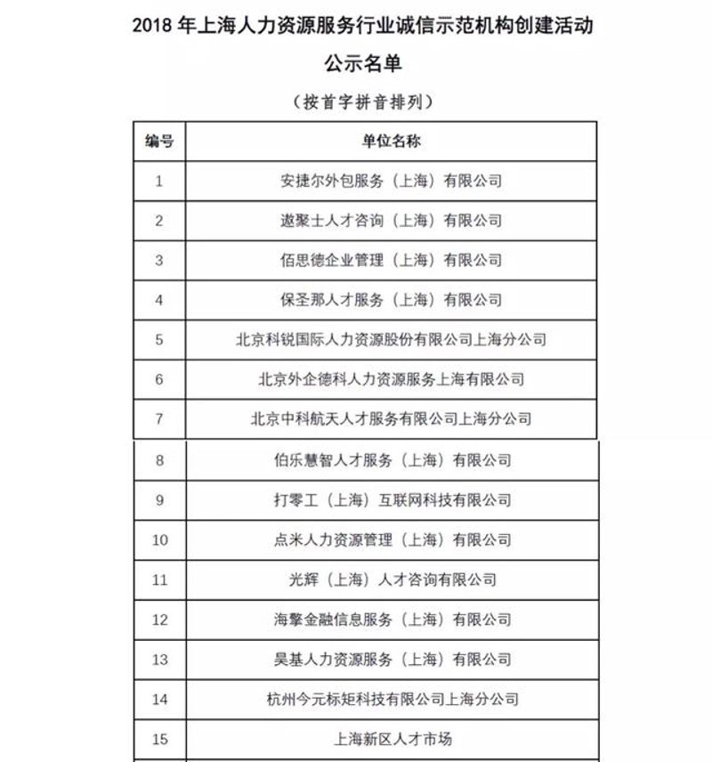 数据信息服务行业的风云变化